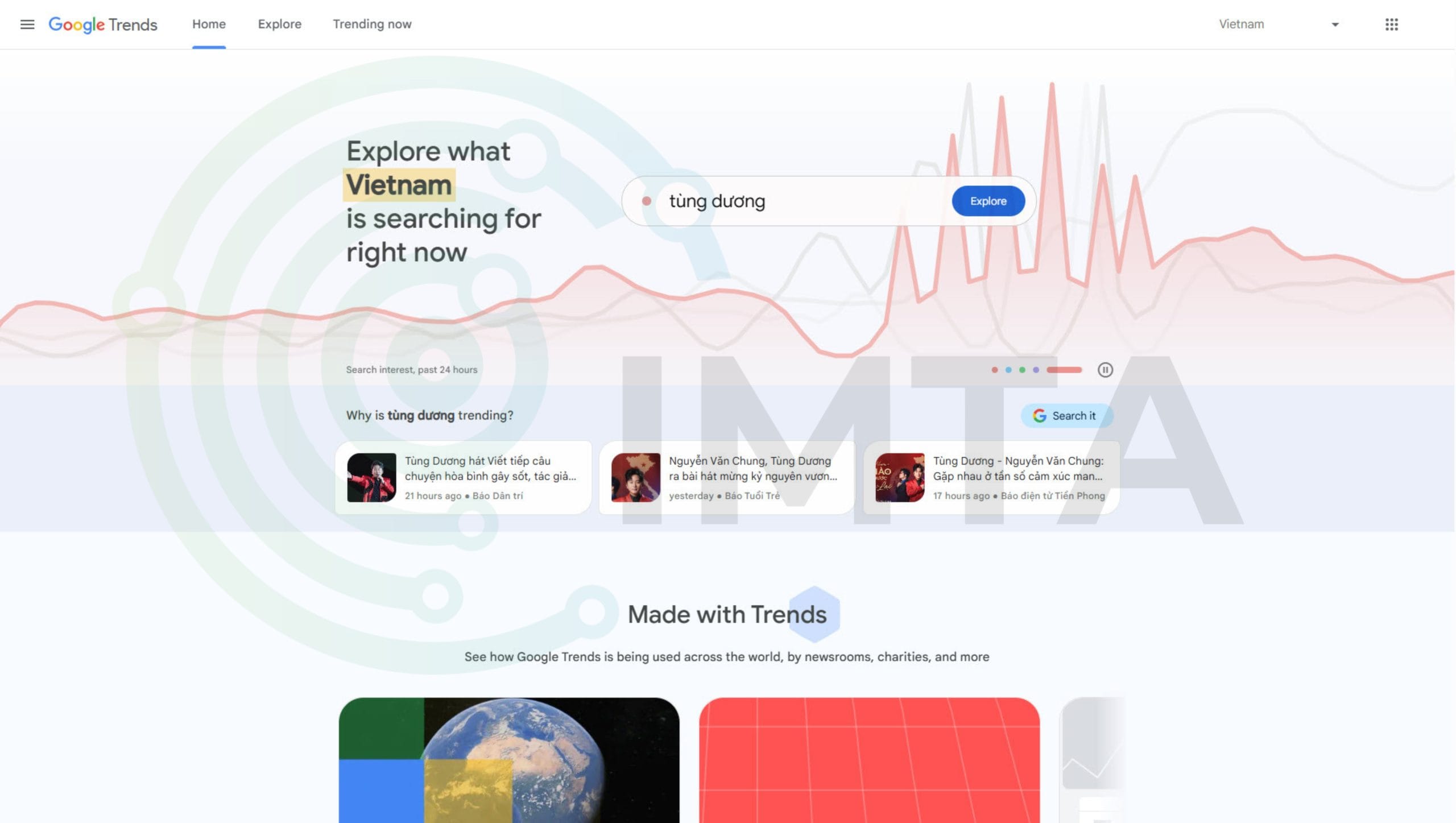 Google Trends