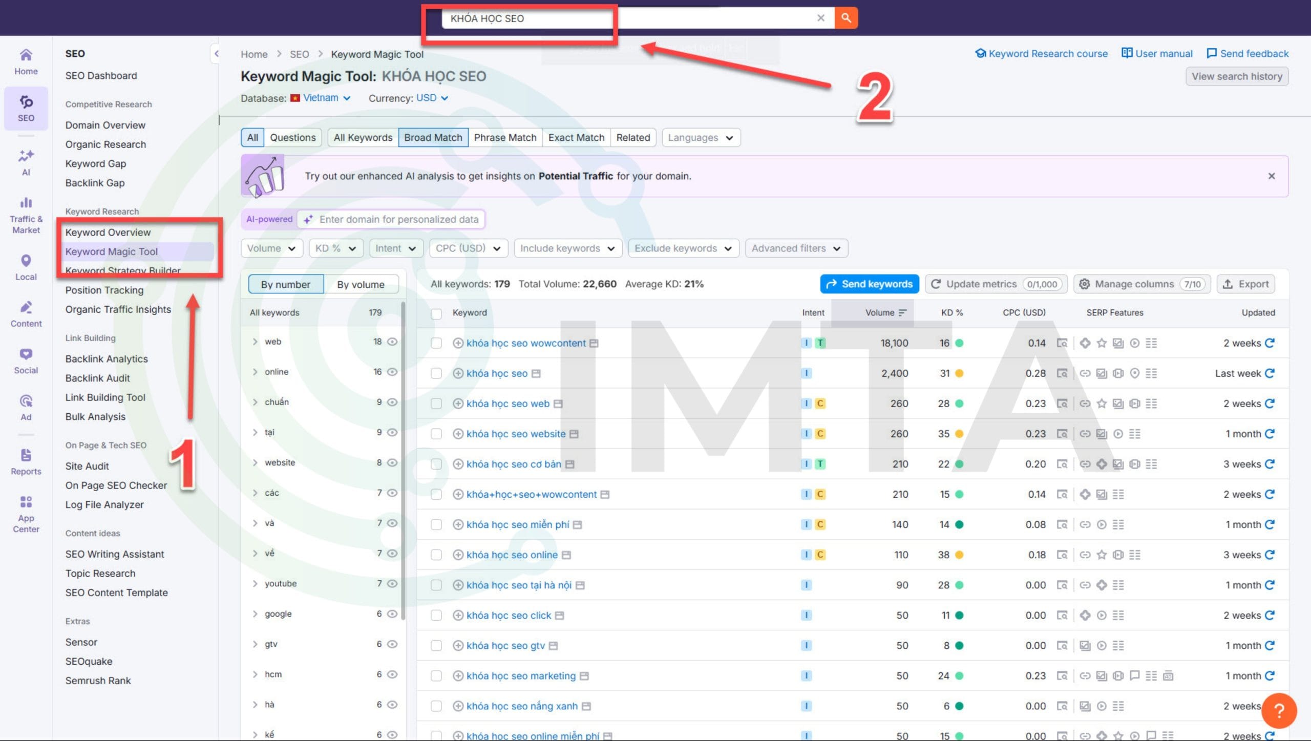 Công cụ SEMRush