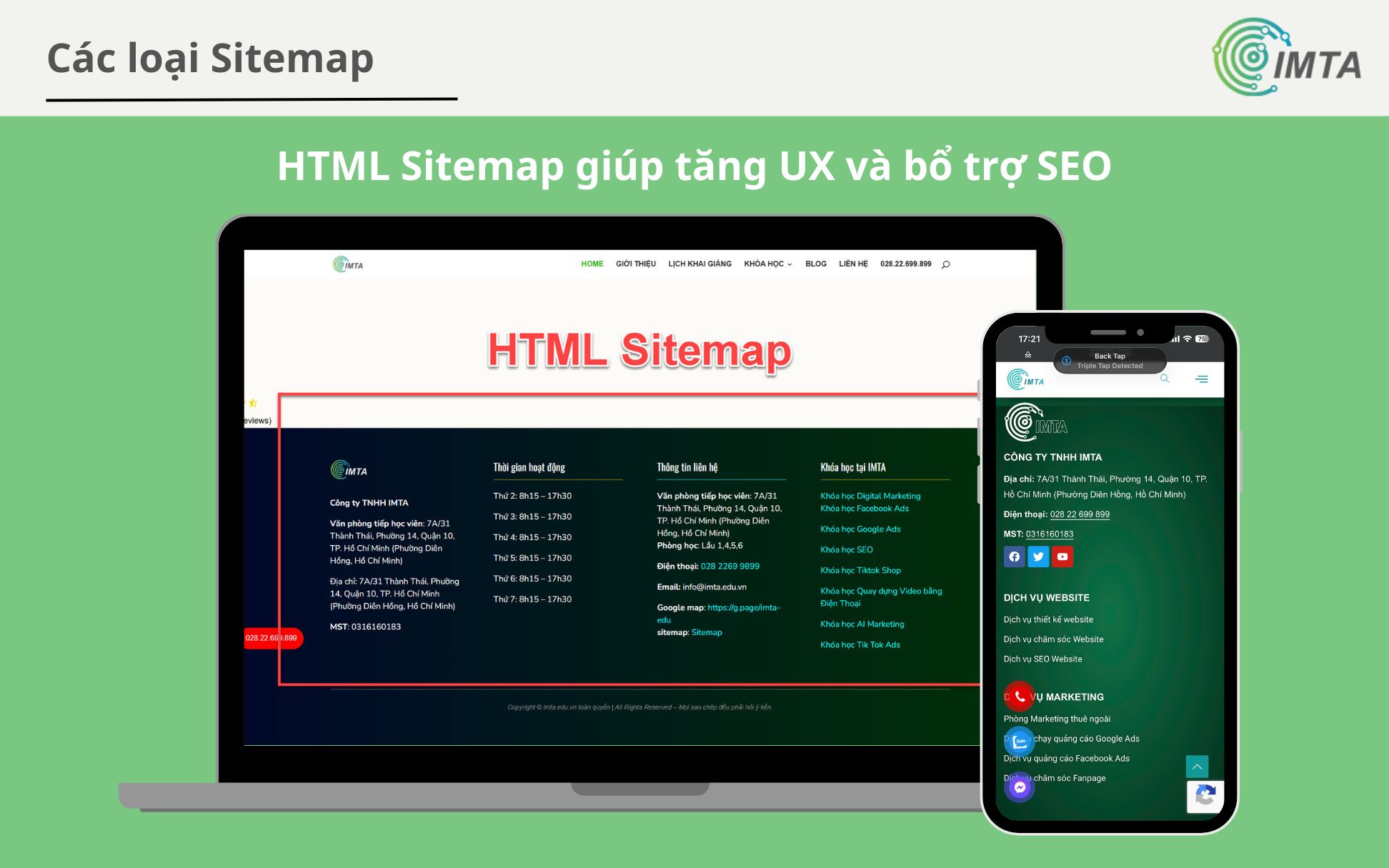HTML Sitemap ví dụ như Footer Website